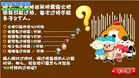 金色峽谷過橋攻略