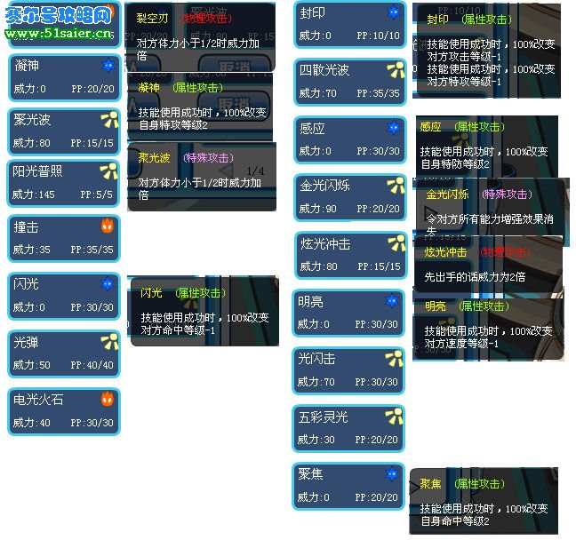 賽爾號依盧技能圖 51saier.cn