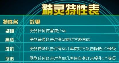 賽爾號精靈特性表