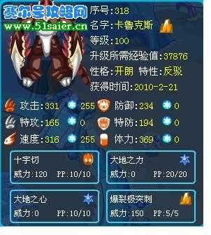 賽爾號卡魯克斯