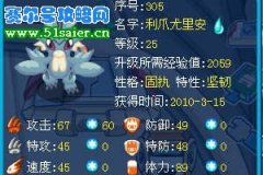 魯斯王刷什么努力值？
