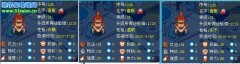 查斯-3只練那只好，加什么學習力？
