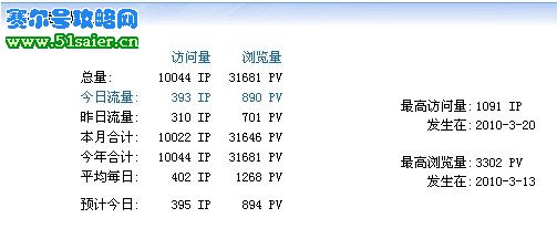 賽爾號外掛下載