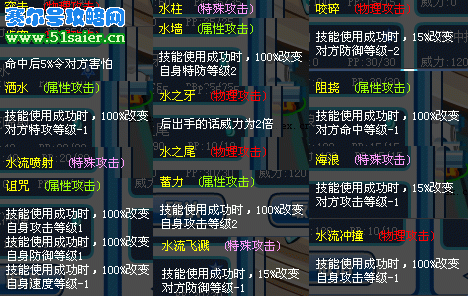 賽爾號尼斯克技能圖