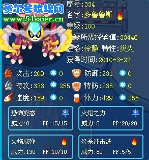 賽爾號多魯魯斯