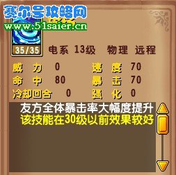 精靈牧場加林球技能