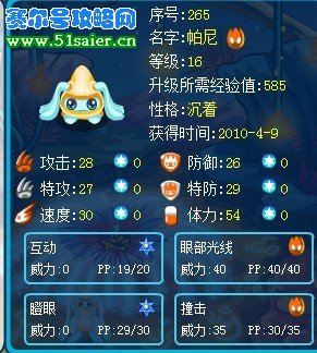 帕尼16級54血