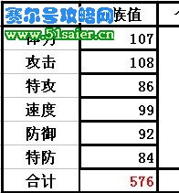 帕格尼尼種族值 www.06612c.com