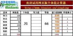 賽爾號蓋亞種族值
