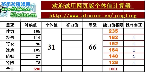 賽爾號(hào)蓋亞種族值 m.06612c.com