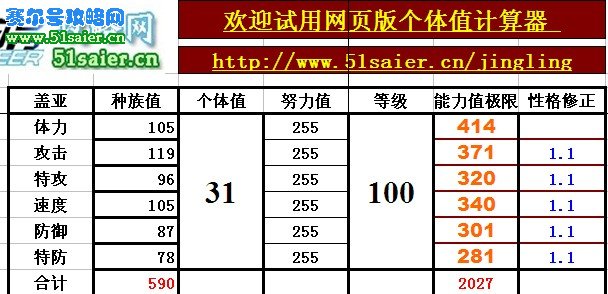 賽爾號(hào)蓋亞極限能力值
