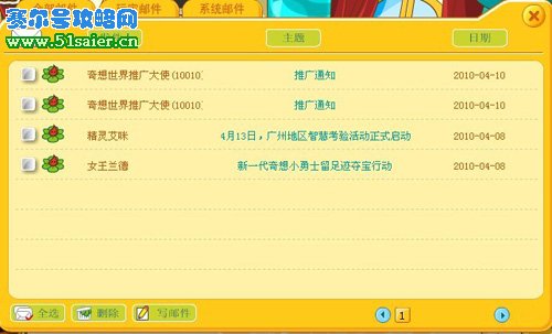 奇想咕嚕團郵件