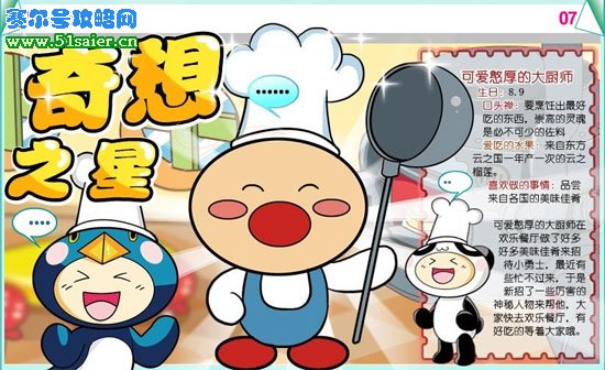 奇想咕嚕團大廚師