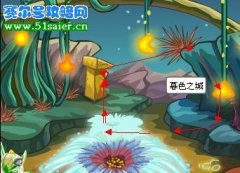 賽爾號暮色之城入口