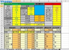 對(duì)賽爾號(hào)厄斯先手技能“千斤扳手”的研究