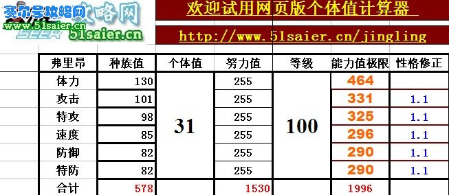 賽爾號弗里昂種族值