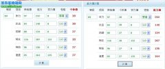 淺藍教我,這種情況怎么判斷個體？