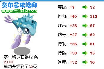 賽爾號約西進化圖