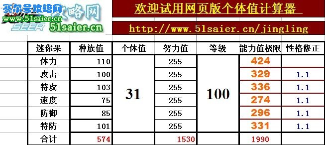 賽爾號迷你果極限數據 m.06612c.com