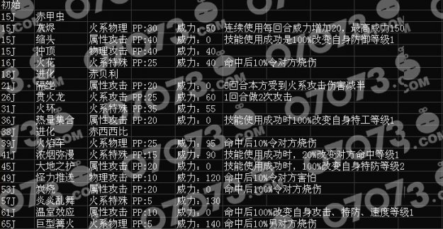賽爾號赤西西比技能表