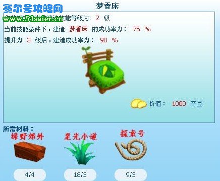 哈奇小鎮大葉子靠枕