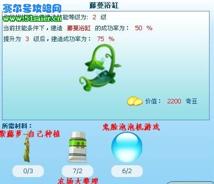 哈奇小鎮夢香床