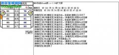 布魯克克VS魯斯王（純屬搞笑）