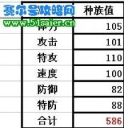 賽爾號索比拉特種族值 索比拉特滿個體圖