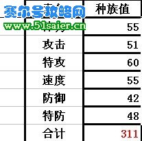 賽爾號(hào)索爾種族值
