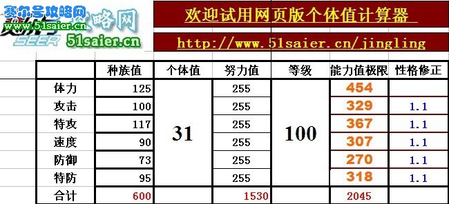 賽爾號遠古魚龍極限數據