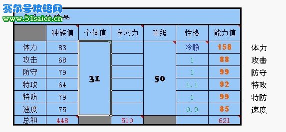 賽爾號雙碟怪種族值