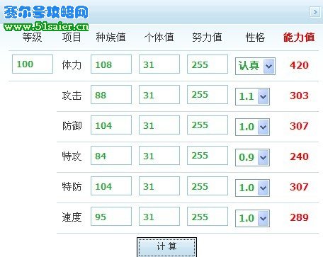 迪斯凱特滿努力平衡極限數據