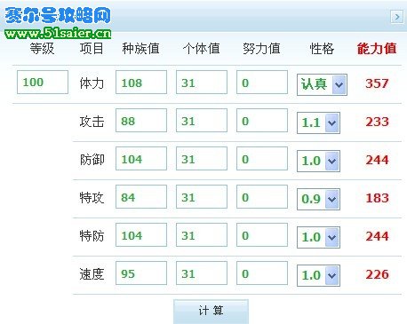 迪斯凱特0努力平衡極限數據