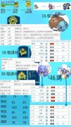 圖證賽爾號(hào)精靈與口袋精靈的相似之處