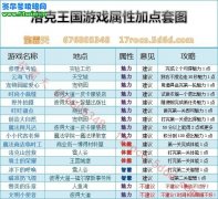 洛克王國小游戲屬性加點大全（魅力體能智慧）