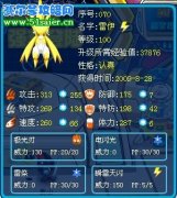 雷伊鑒定~