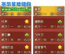 QQ洛克王國蹦蹦花技能表詳解