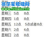 AKXY的周記（三）——打造你的“夢(mèng)幻小號(hào)”