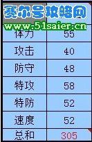 莫頓種族值