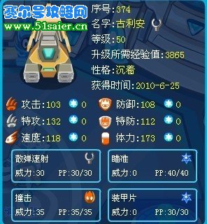古利安
