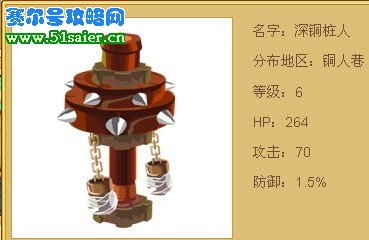 深銅樁人