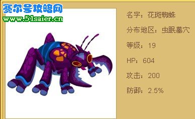 花斑蜘蛛