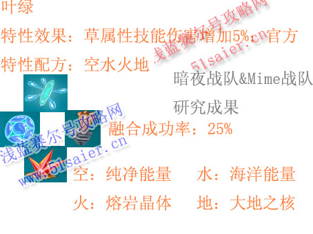 賽爾號特性葉綠配方