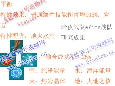賽爾號特性平衡配方