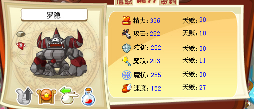 滿級羅隱能力值