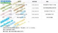 摩爾莊園 賽爾號每月消費最多20米幣，你做到了嗎？