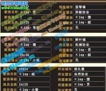 精靈牧場家族跑商任務怎么做,King家族精靈牧場跑商實例教程