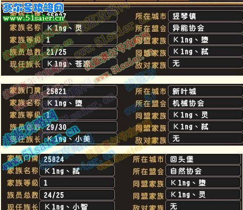 精靈牧場King家族跑商