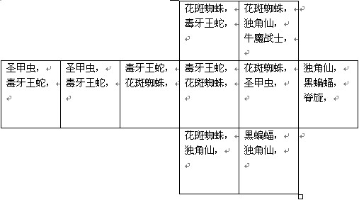 功夫派蟲眠洞穴怪物等級 BOSS掉落物品