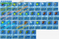 奧拉星亞比技能 部分亞比技能圖